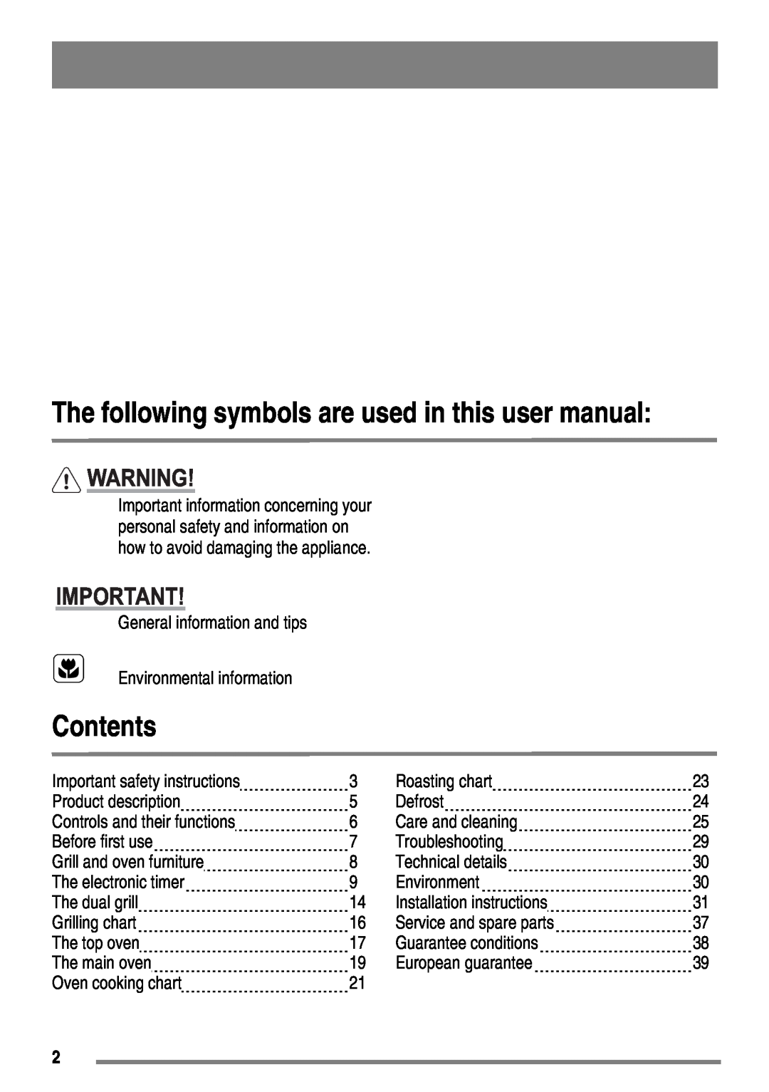 Moffat MDB900 user manual Contents 