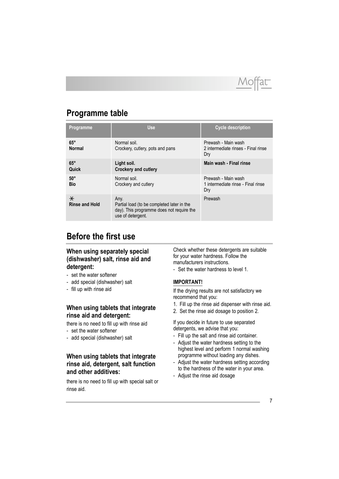 Moffat MDW 542 user manual Programme table, Before the first use, When using tablets that integrate rinse aid and detergent 