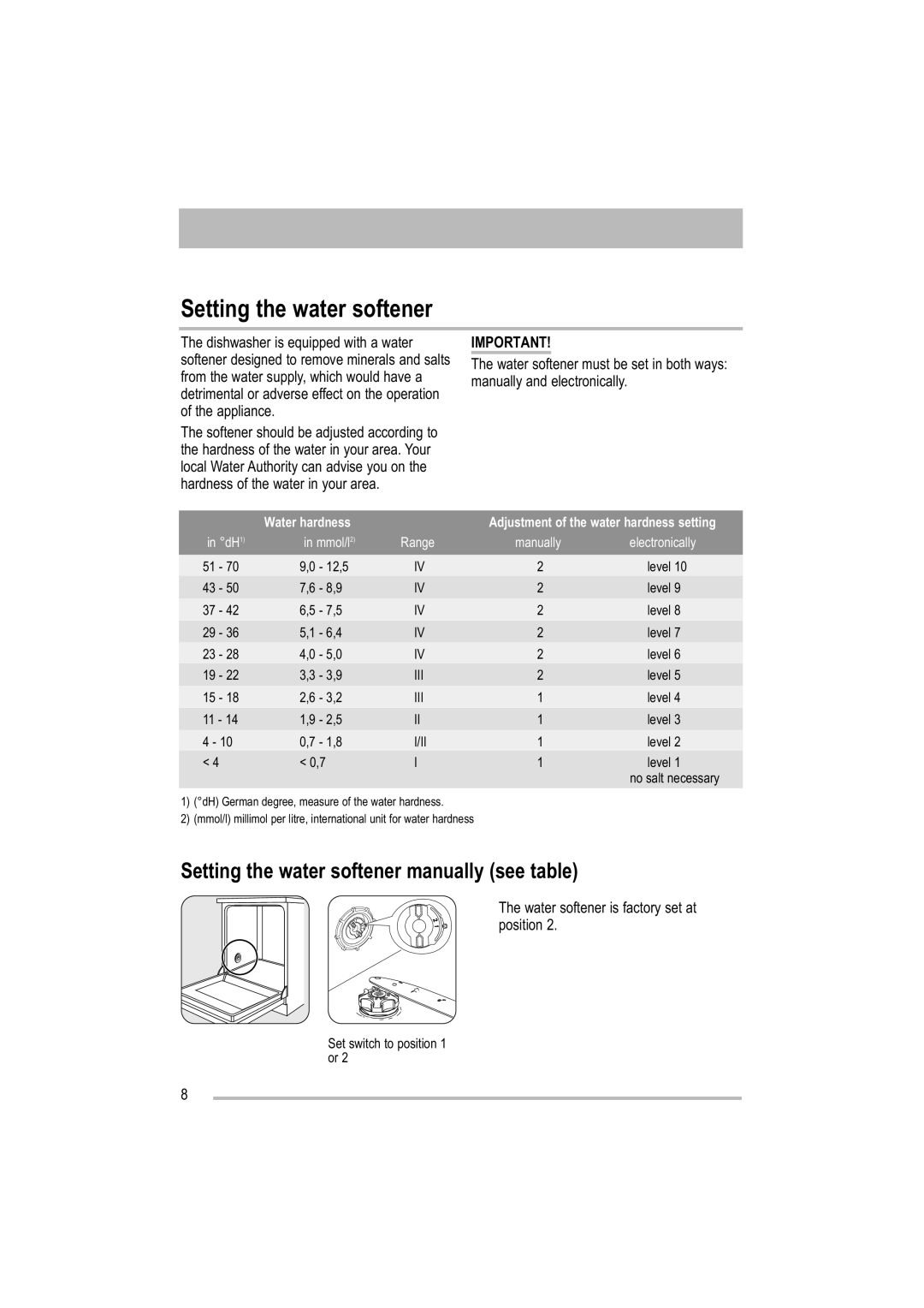 Moffat MDW 542 user manual Setting the water softener manually see table, Water hardness, in dH1, in mmol/l2, Range 