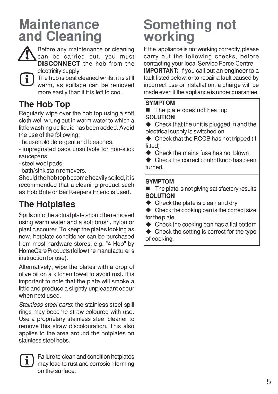 Moffat MEH 631 manual Something not working, Hob Top, Hotplates, Symptom, Solution 