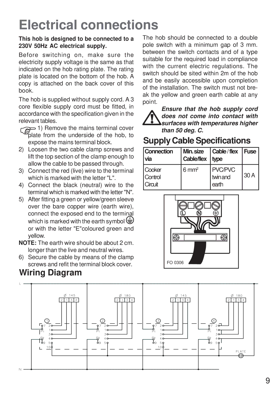 Moffat MEH 631 manual Electrical connections, Wiring Diagram, Supply Cable Specifications 