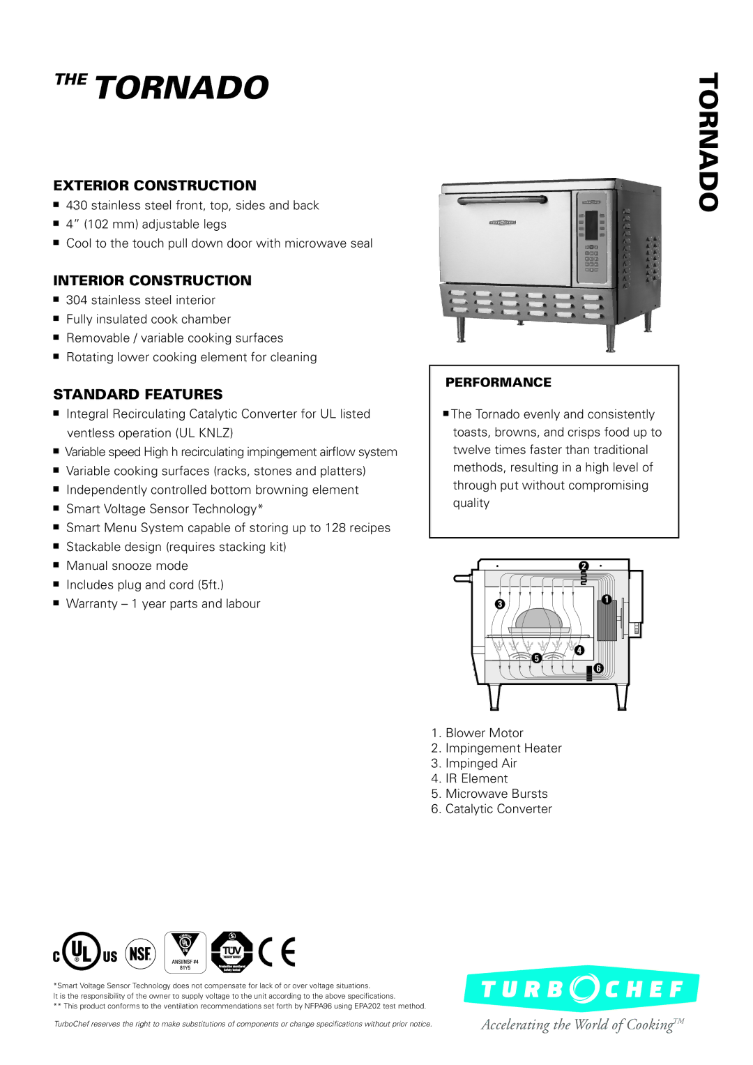 Moffat Microwave Oven warranty Exterior Construction, Interior Construction, Standard Features 