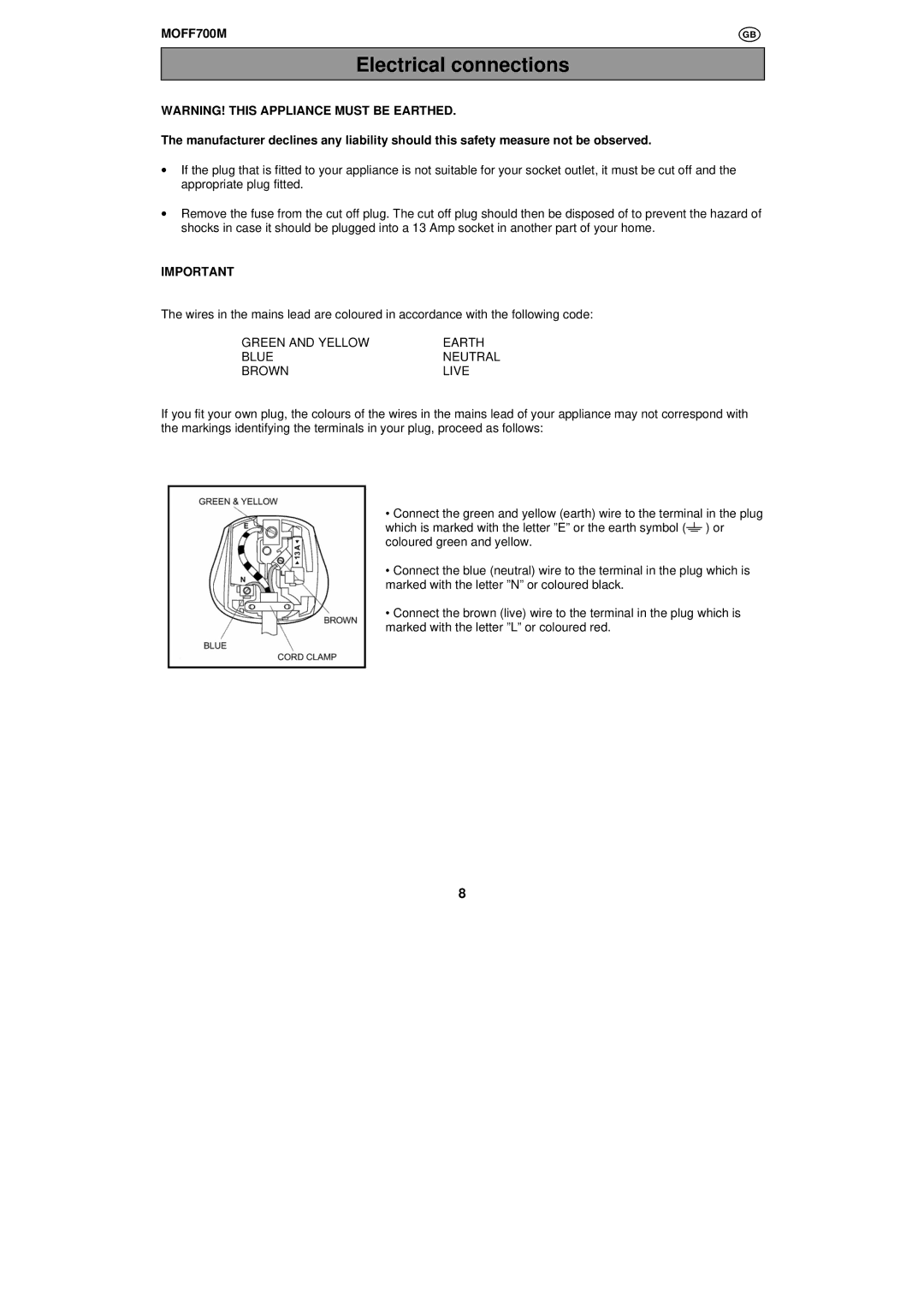 Moffat MOFF700W, MOFF700M user manual Electrical connections, Green and Yellow Earth Blue Neutral Brown Live 