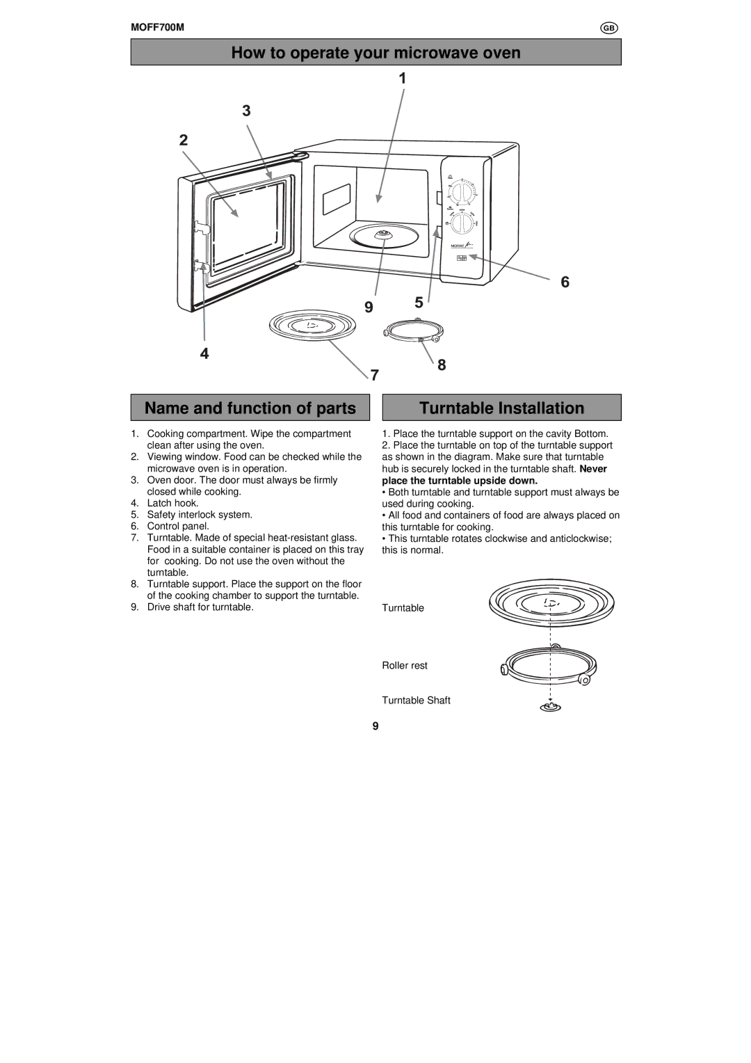 Moffat MOFF700M, MOFF700W user manual Turntable Installation, Place the turntable support on the cavity Bottom 