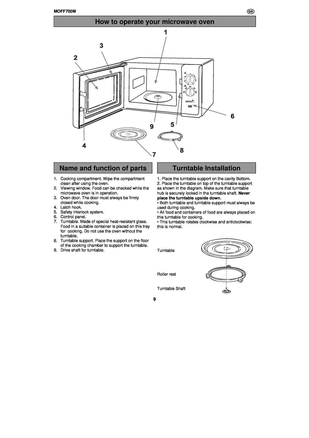 Moffat MOFF700M, MOFF700W user manual How to operate your microwave oven, Name and function of parts, Turntable Installation 