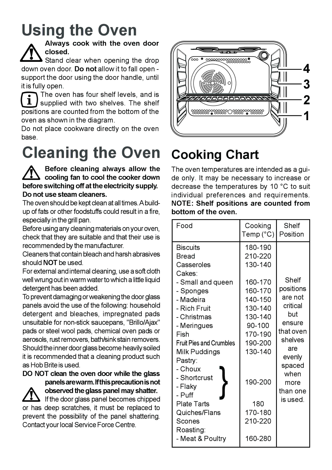 Moffat MSF 610 manual Using the Oven, Cleaning the Oven, Cooking Chart, Always cook with the oven door closed 