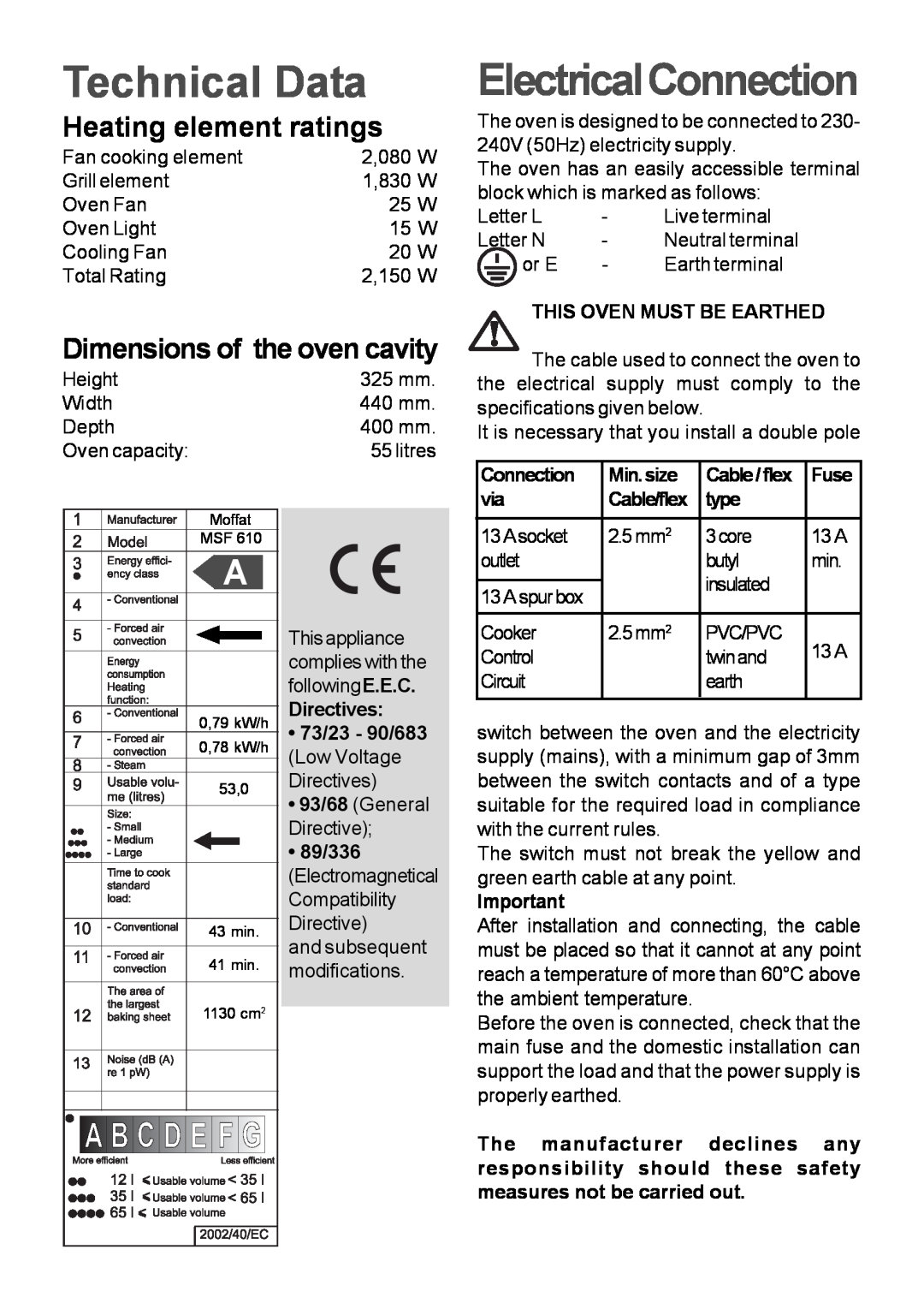 Moffat MSF 610 Technical Data, Heating element ratings, Dimensions of the oven cavity, This Oven Must Be Earthed, 89/336 
