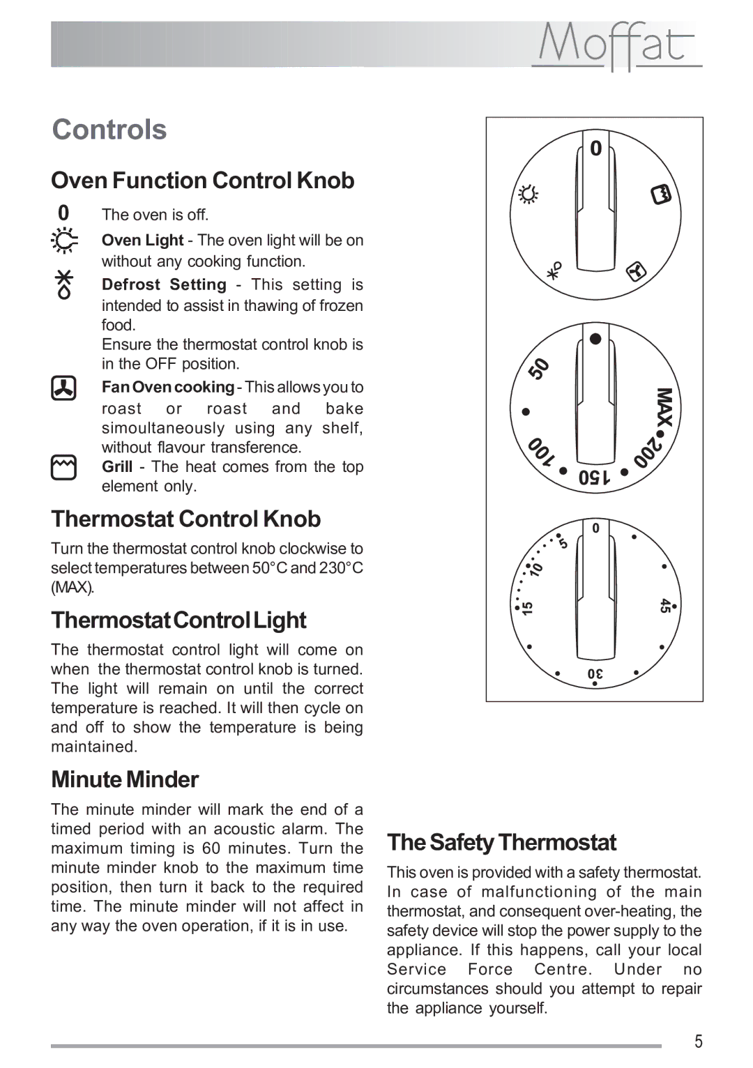 Moffat MSF 611 manual Controls 