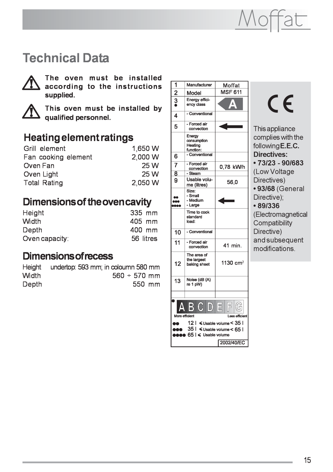 Moffat MSF 611 manual Technical Data, Heatingelementratings, Dimensionsoftheovencavity, Dimensionsofrecess, 89/336 