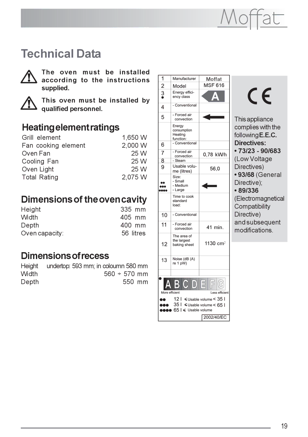 Moffat MSF 616 manual Technical Data, Heatingelementratings, Dimensionsof theovencavity, Dimensionsofrecess 