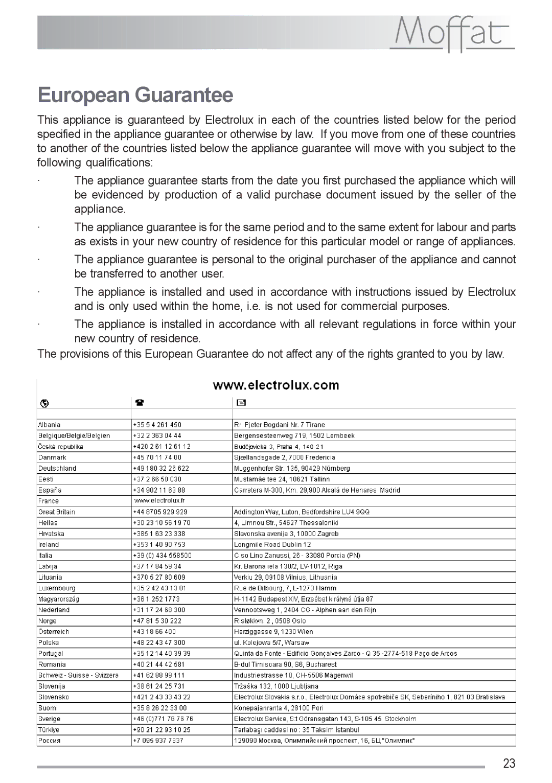 Moffat MSF 616 manual European Guarantee 