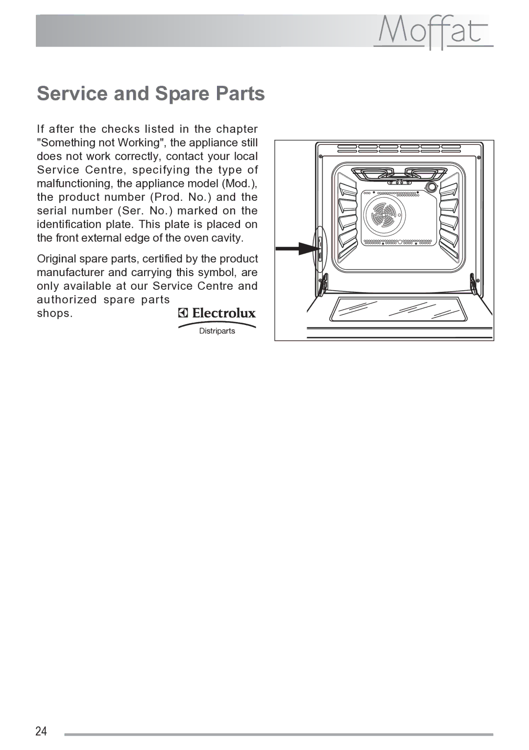 Moffat MSF 620 manual Service and Spare Parts 