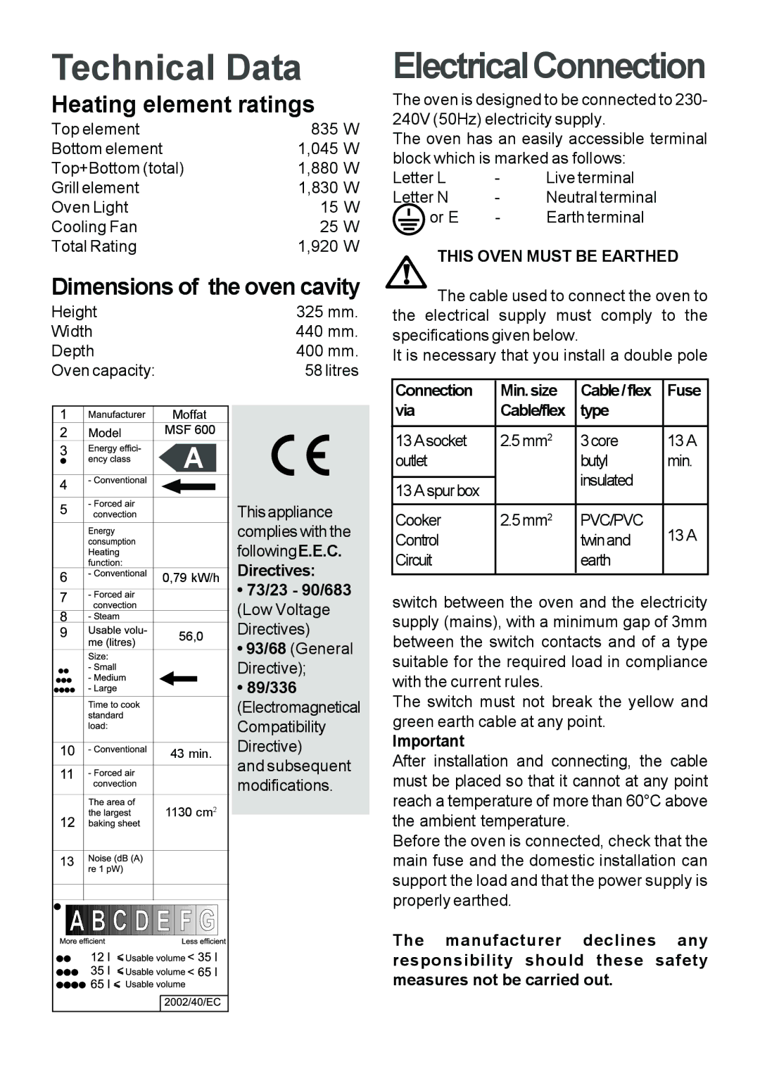 Moffat MSS 600 manual Technical Data, Heating element ratings, Dimensions of the oven cavity, This Oven Must be Earthed 