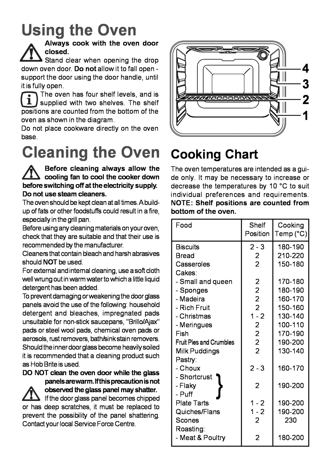 Moffat MSS 600 manual Using the Oven, Cleaning the Oven, Cooking Chart, Always cook with the oven door closed 