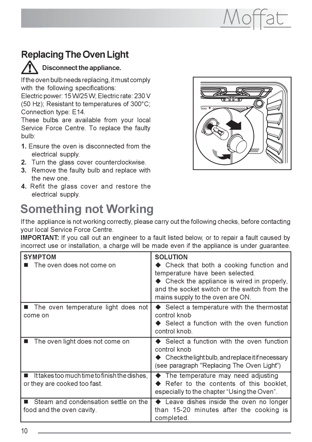 Moffat MSS 601 manual Something not Working, Replacing The Oven Light, Disconnect the appliance 