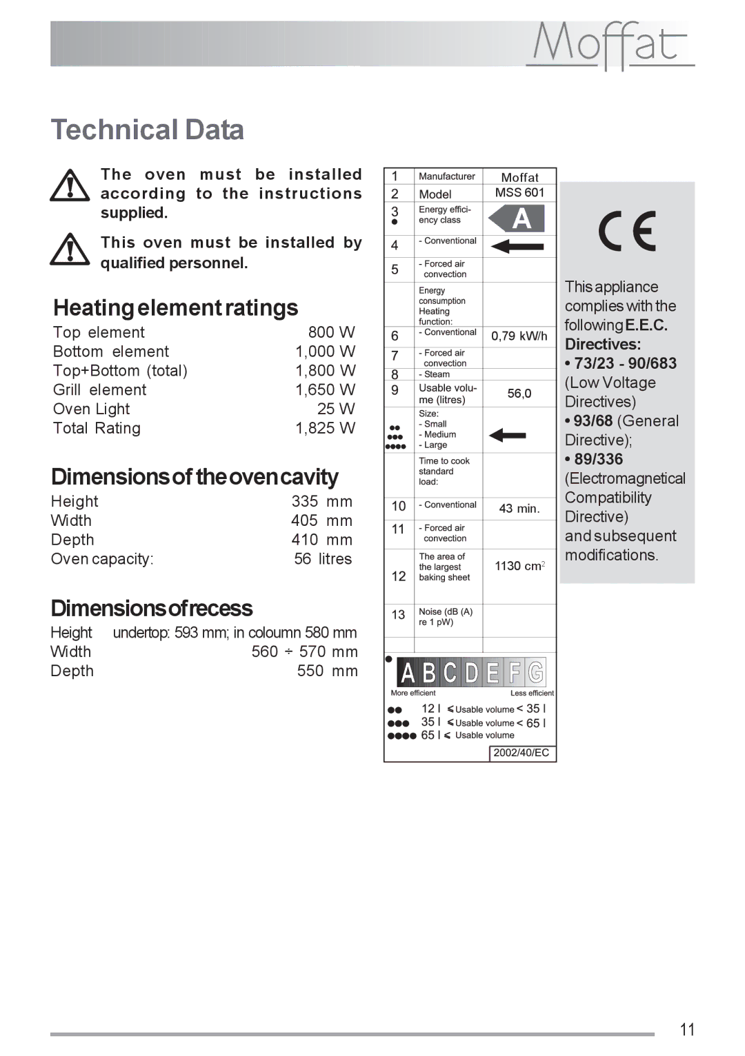 Moffat MSS 601 manual Technical Data, Heatingelementratings, Dimensionsoftheovencavity, Dimensionsofrecess 