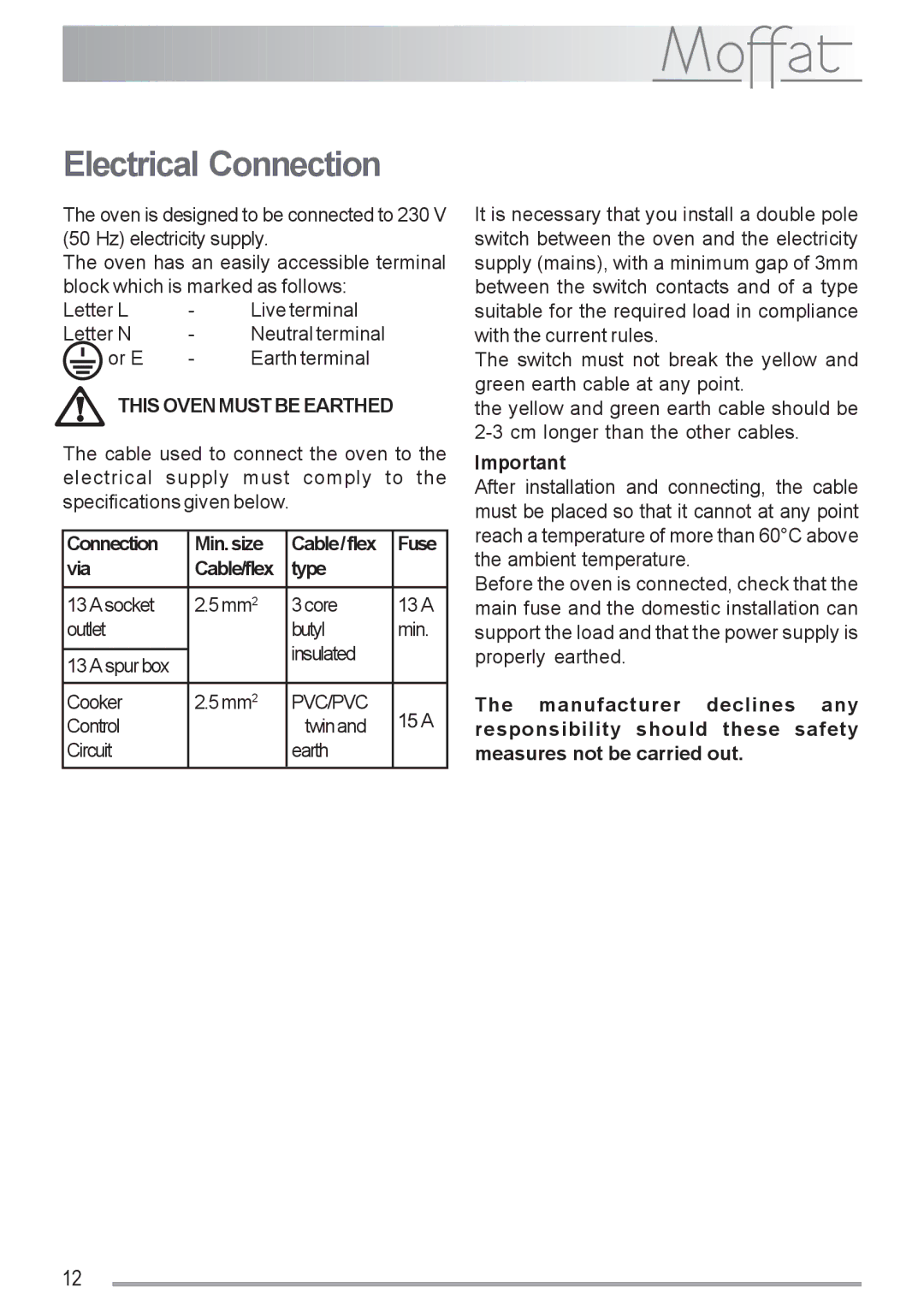 Moffat MSS 601 manual Electrical Connection, Connection Min.size Cable/flex Fuse Via, Type 