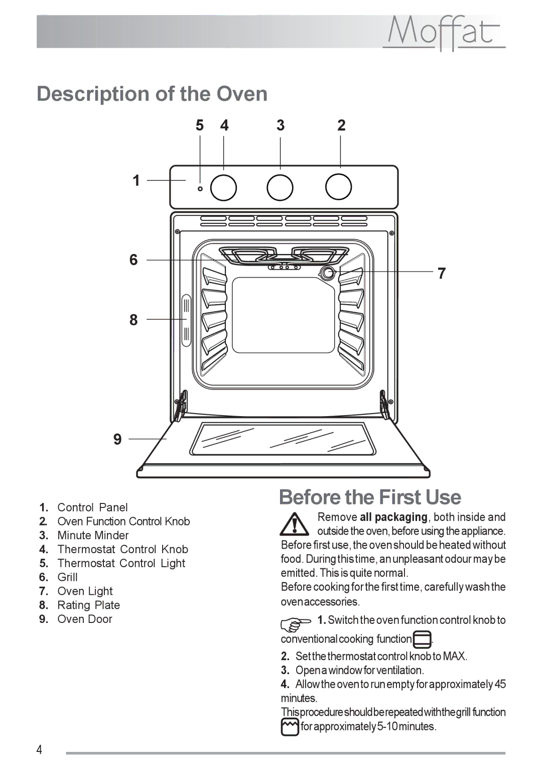 Moffat MSS 601 manual Description of the Oven, Before the First Use 