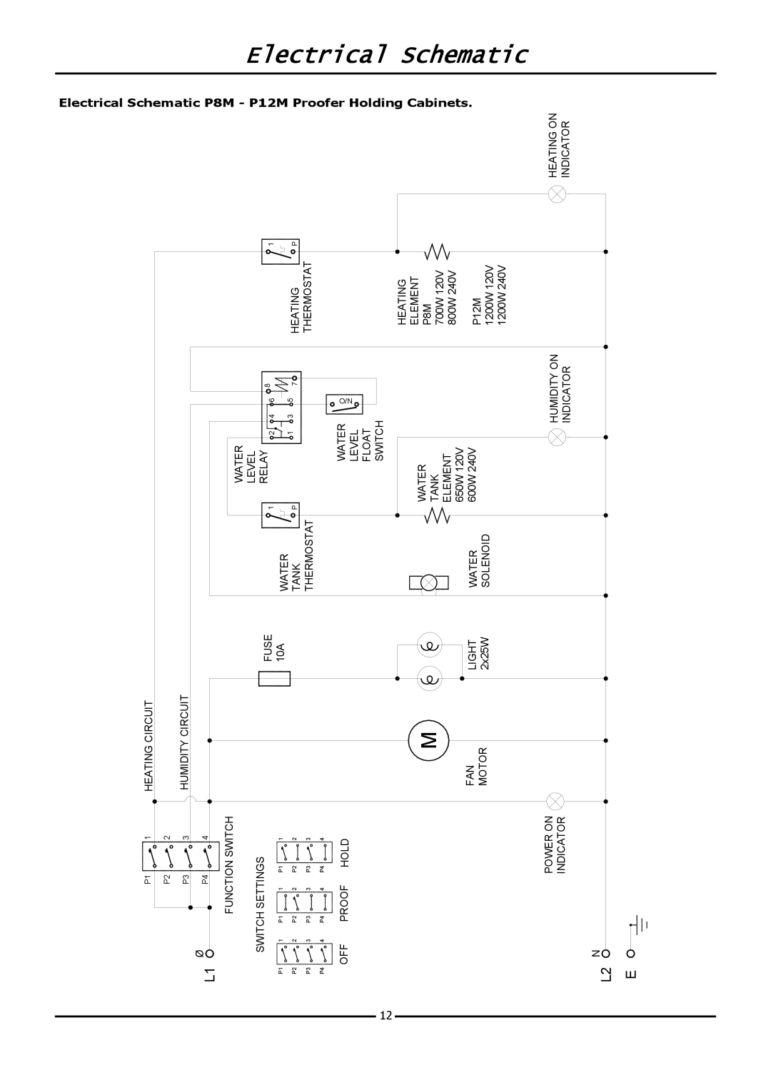 Moffat operation manual Electrical Schematic P8M P12M Proofer Holding Cabinets 