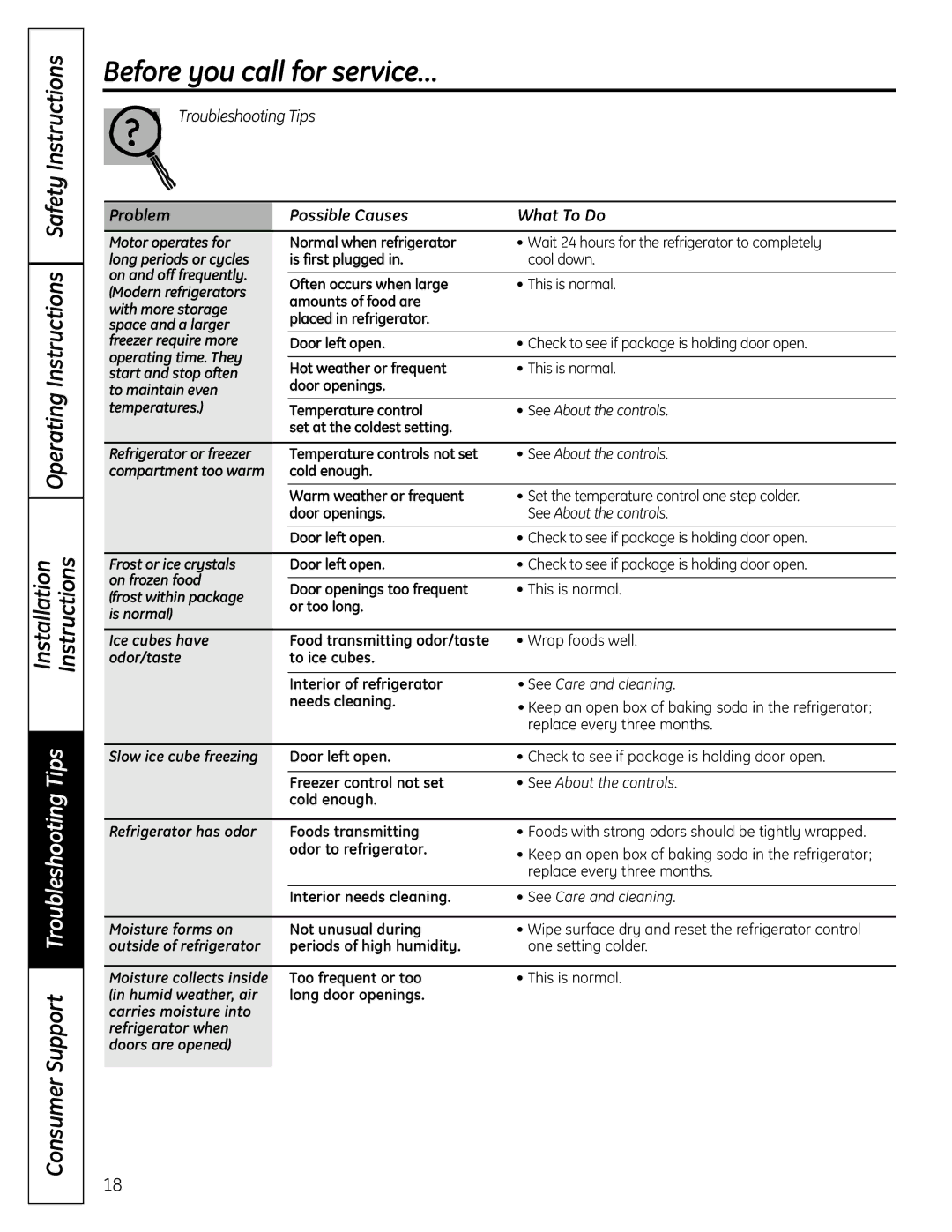 Moffat PFSS6SKXSS operating instructions Consumer Support Troubleshooting Tips, See About the controls 