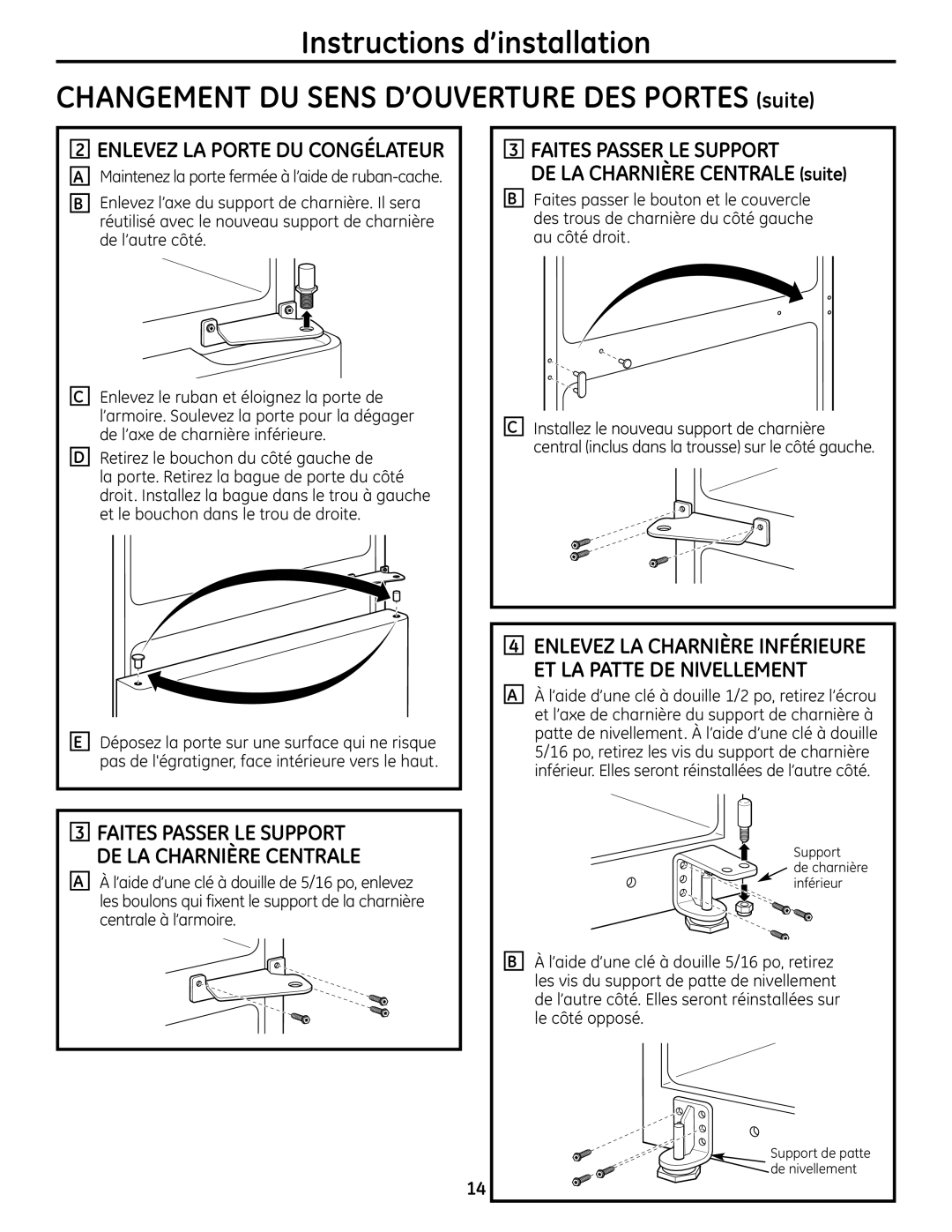 Moffat PFSS6SKXSS operating instructions Faites Passer LE Support DE LA Charnière Centrale 