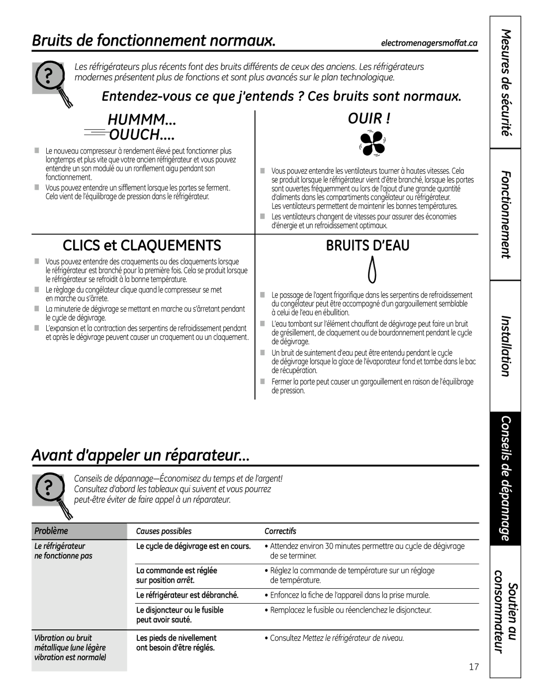 Moffat PFSS6SKXSS operating instructions Bruits de fonctionnement normaux, Avant d’appeler un réparateur…, Problème 