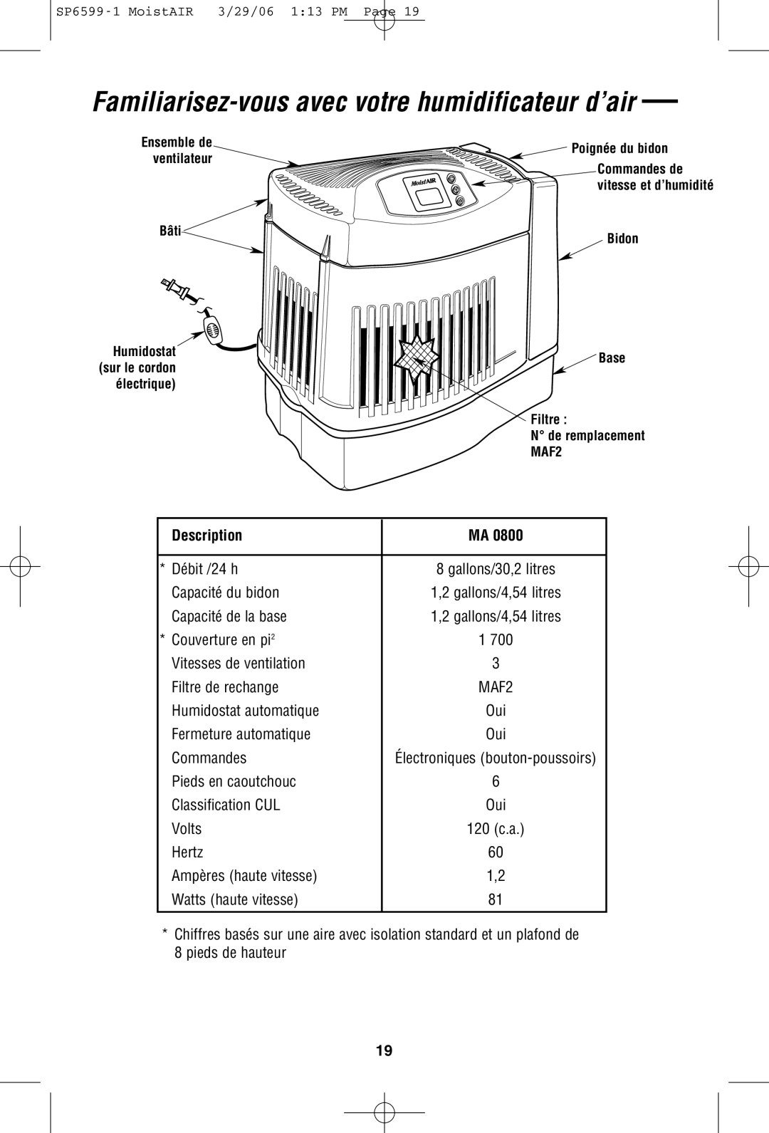 MoistAir MA 0800 0 Familiarisez-vous avec votre humidificateur d’air, Fan Assembly, Housing Bâti, Humidistat Base 