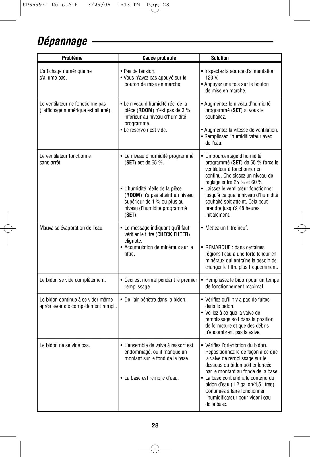 MoistAir MA 0800 0 owner manual Dépannage, Problème Cause probable Solution 