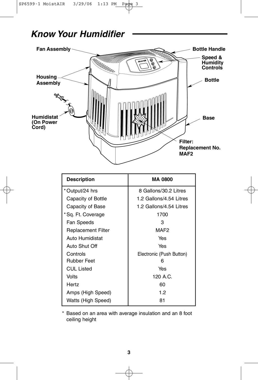 MoistAir MA 0800 0 owner manual Know Your Humidifier, Description 