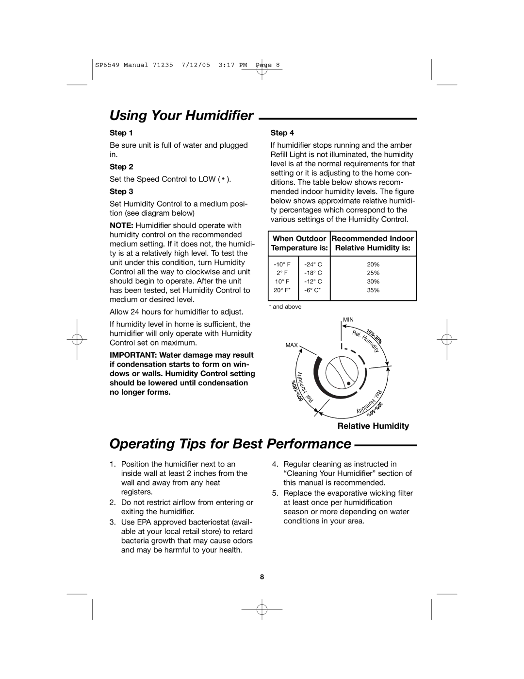 MoistAir MA 0950 owner manual Using Your Humidifier, Operating Tips for Best Performance, Relative Humidity 