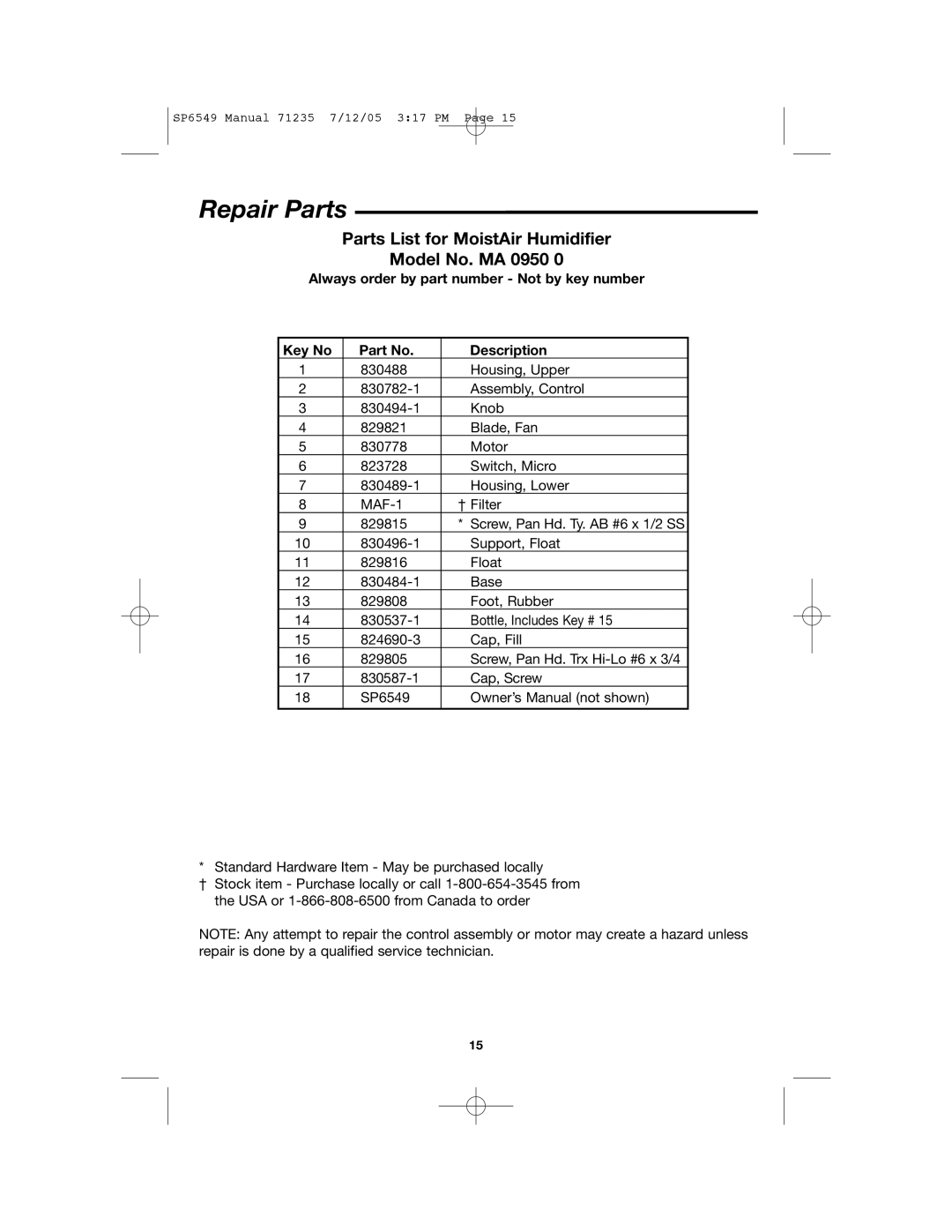 MoistAir MA 0950 owner manual Repair Parts, Parts List for MoistAir Humidifier, Model No. MA, Description 