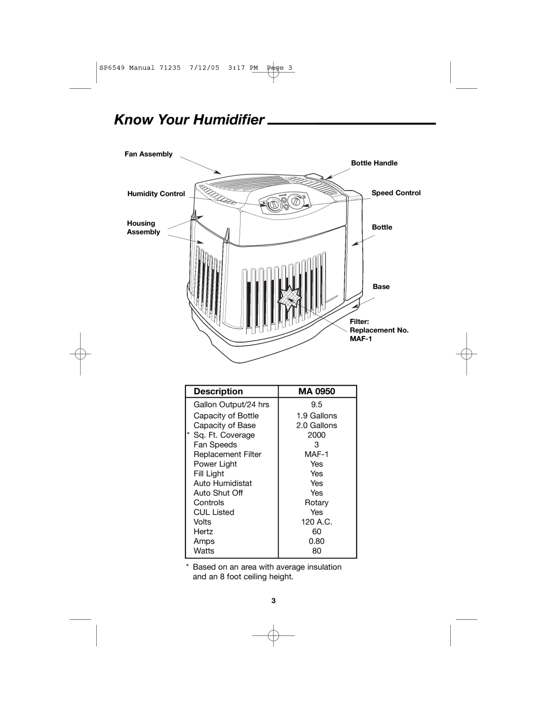 MoistAir MA 0950 owner manual Know Your Humidifier, Description 