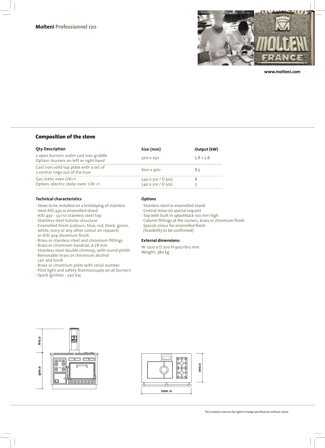 Molteni 120 manual Molteni Professionnel, Composition of the stove, Size mm 