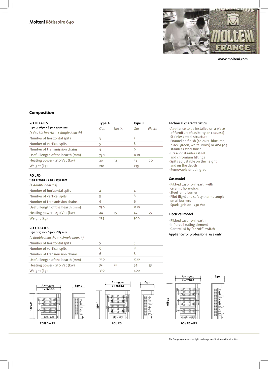 Molteni 640 manual Molteni Rôtissoire, Composition, Ro Ifd + Ifs, RO 2FD + IFS 