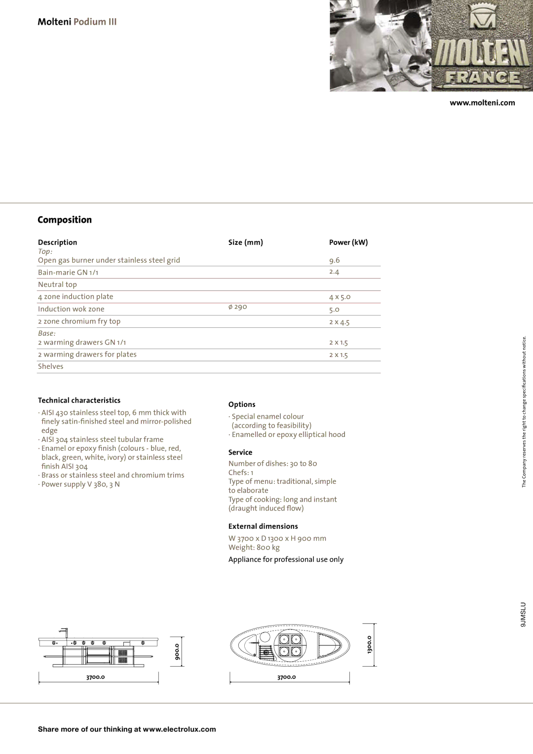 Molteni III manual Molteni Podium, Composition, Description Size mm Power kW 