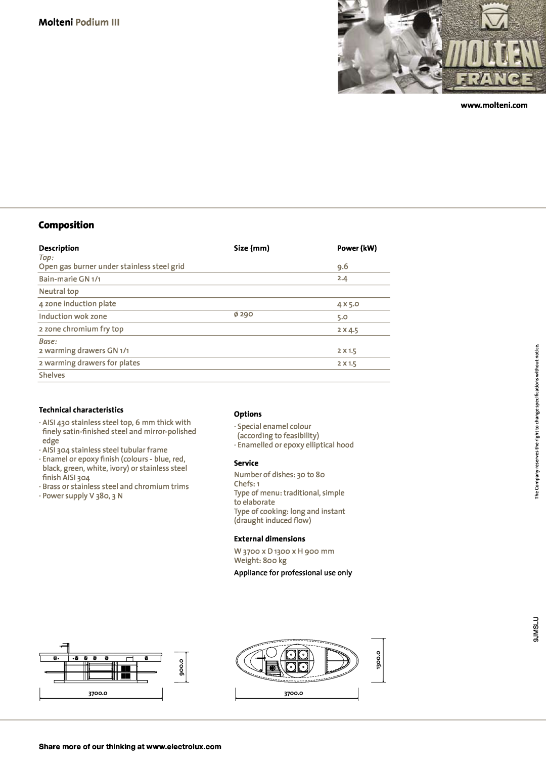Molteni III manual Molteni Podium, Composition, Description, Size mm, Power kW, Technical characteristics, Options, Service 