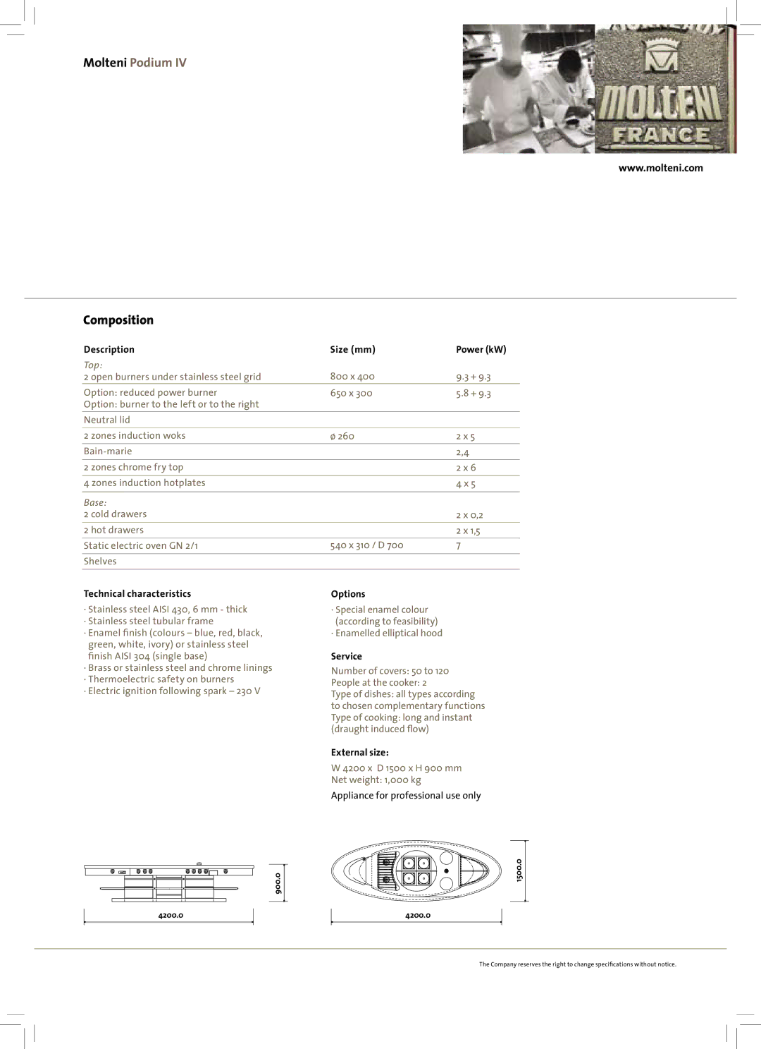 Molteni IV manual Description, Technical characteristics, Options, Service, External size 