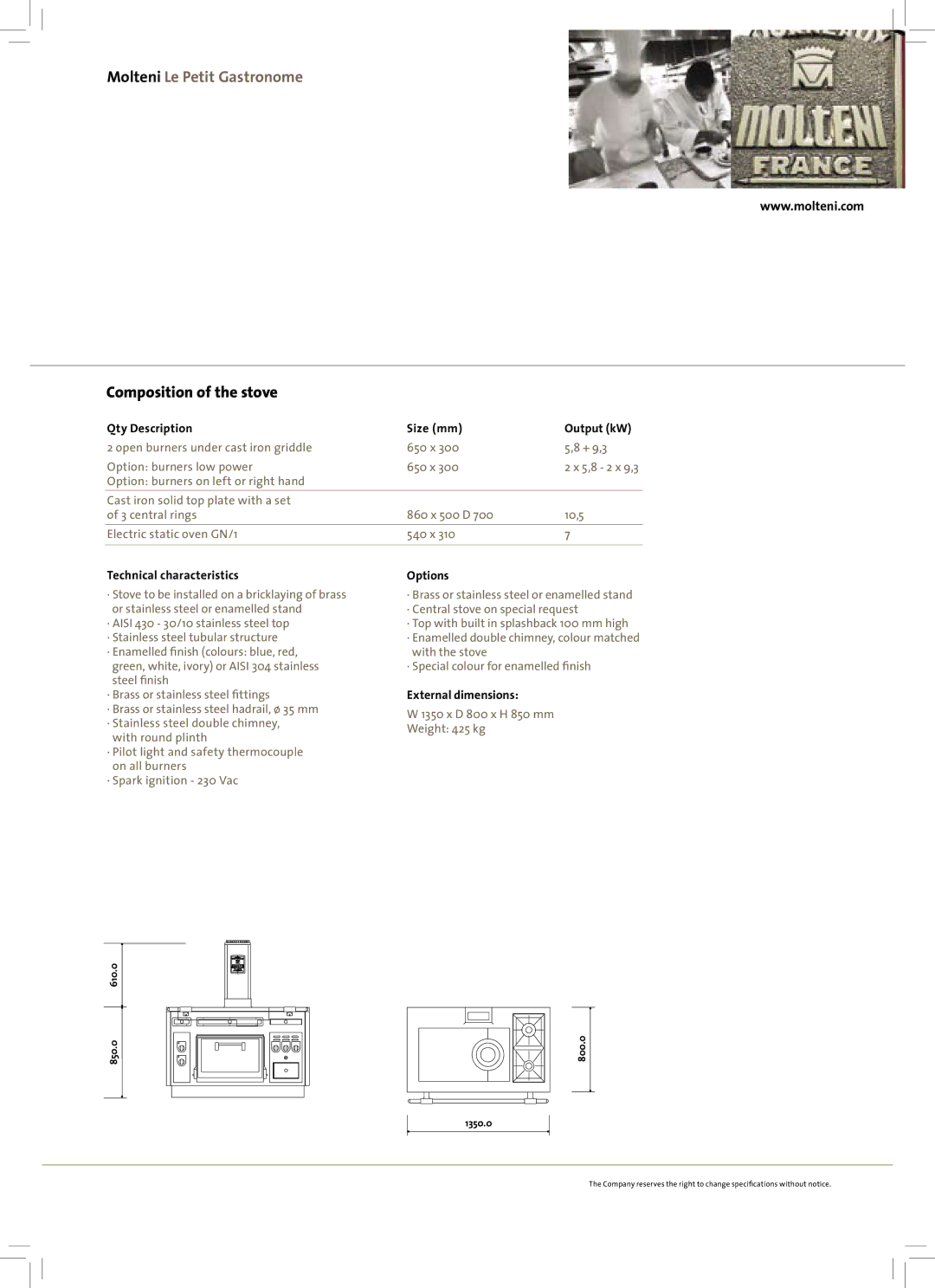 Molteni manual Molteni Le Petit Gastronome, Composition of the stove, Size mm Output kW 