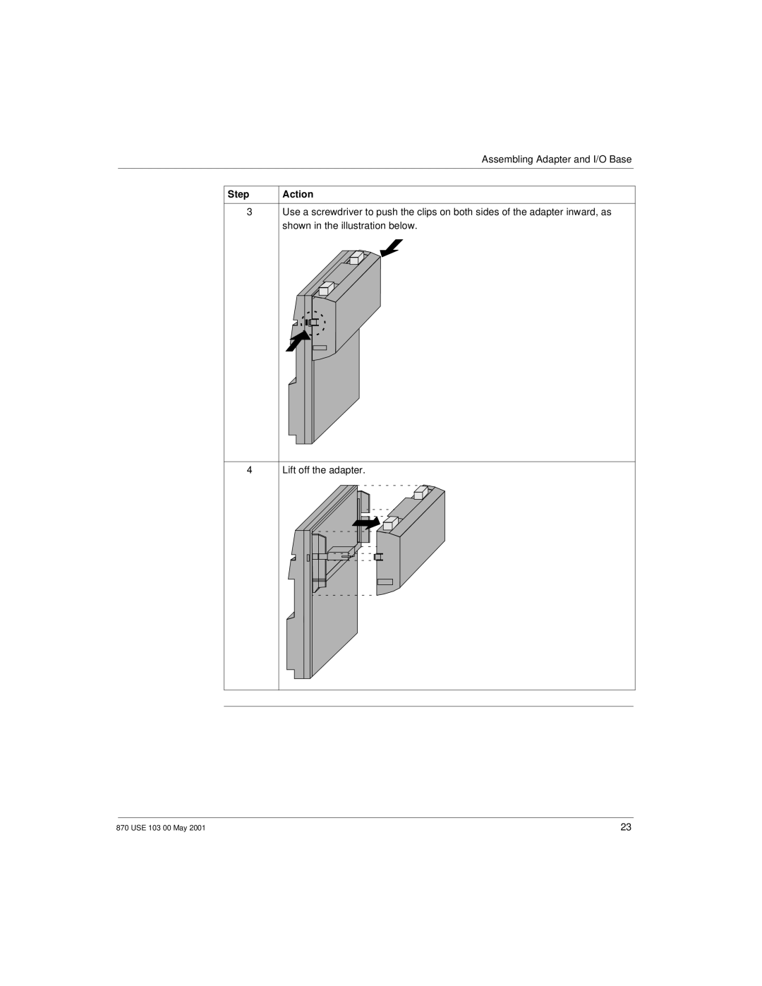 Momentum Sales & Marketing 170 PNT Series manual Step 