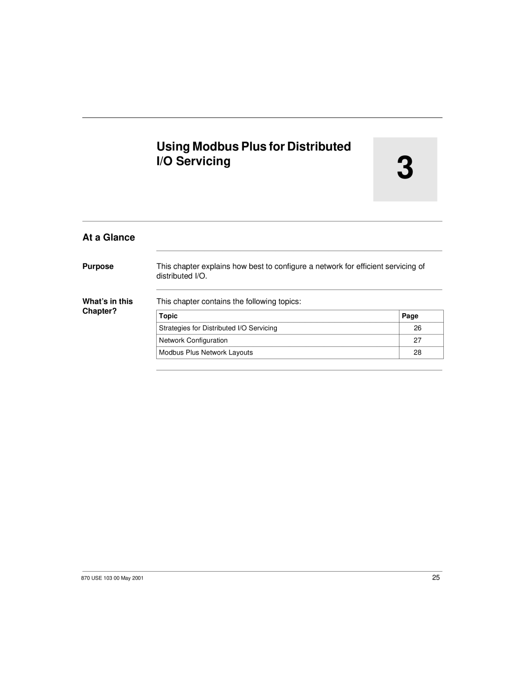 Momentum Sales & Marketing 170 PNT Series Using Modbus Plus for Distributed Servicing, Purpose What’s in this Chapter? 