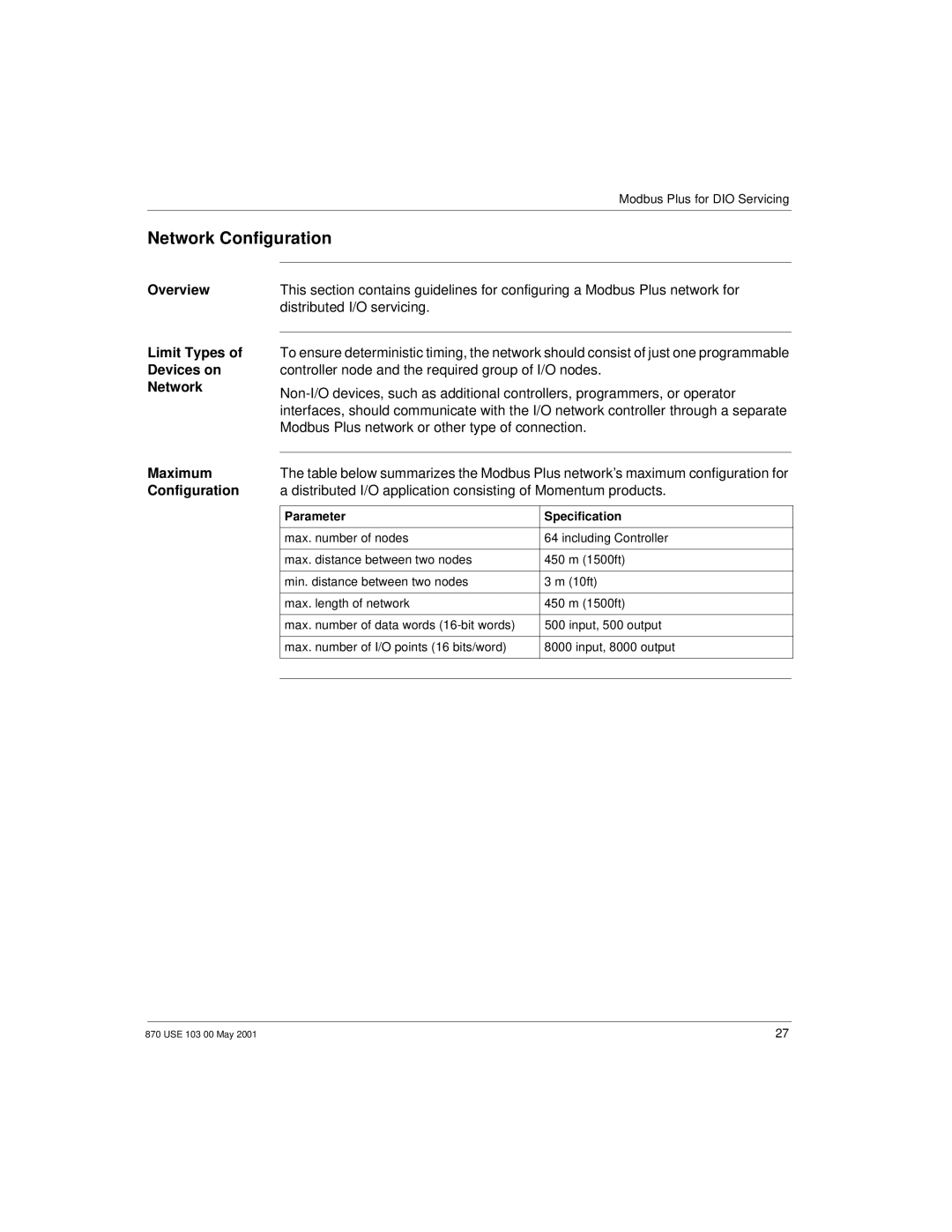 Momentum Sales & Marketing 170 PNT Series manual Network Configuration, Limit Types, Devices on, Maximum 