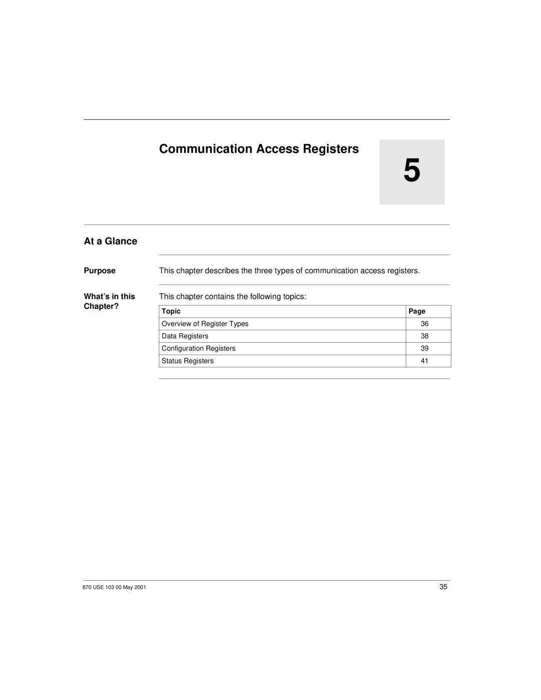 Momentum Sales & Marketing 170 PNT Series manual Communication Access Registers, At a Glance 