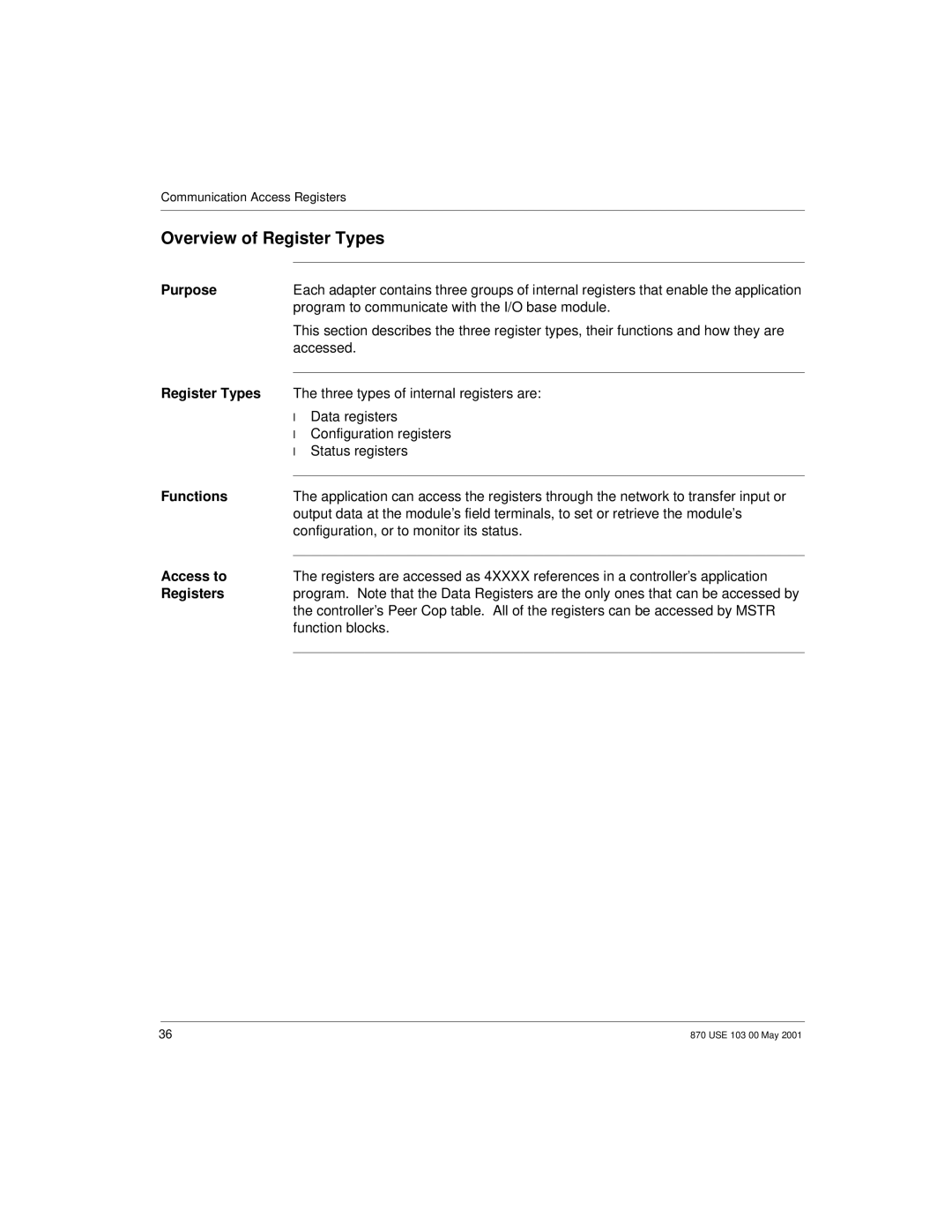 Momentum Sales & Marketing 170 PNT Series manual Overview of Register Types, Functions, Access to, Registers 