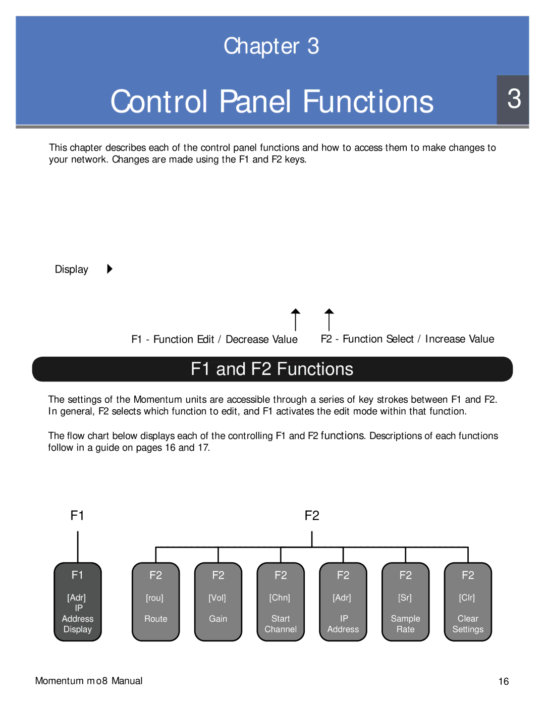 Momentum Sales & Marketing MO8 manual Control Panel Functions, F1 and F2 Functions 