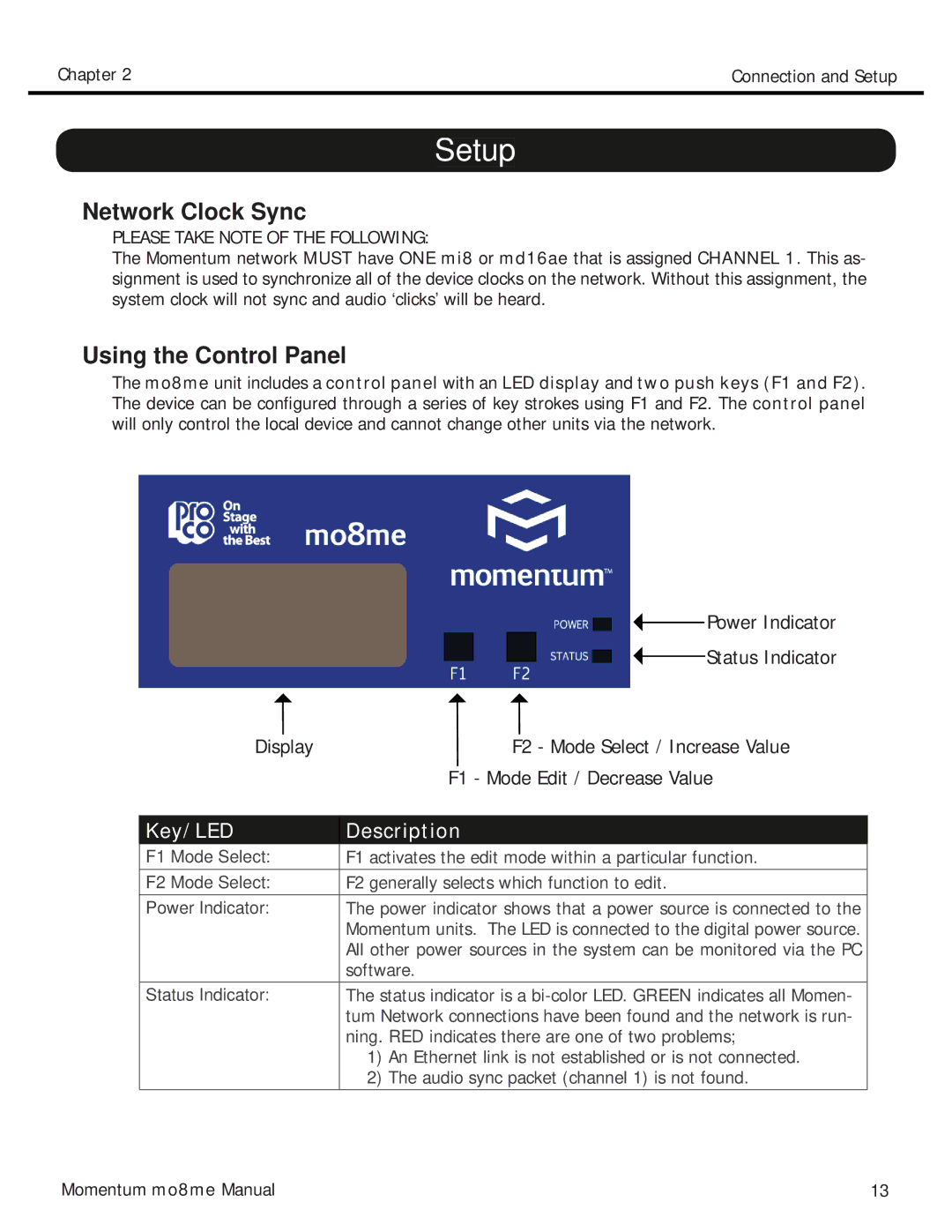 Momentum Sales & Marketing MO8ME manual Setup, Network Clock Sync 