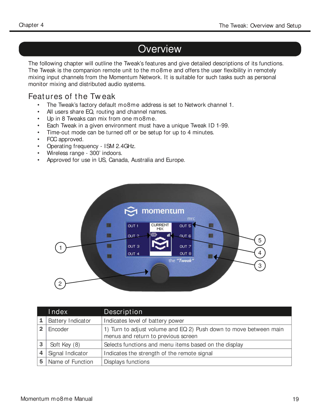 Momentum Sales & Marketing MO8ME manual Overview, Features of the Tweak 