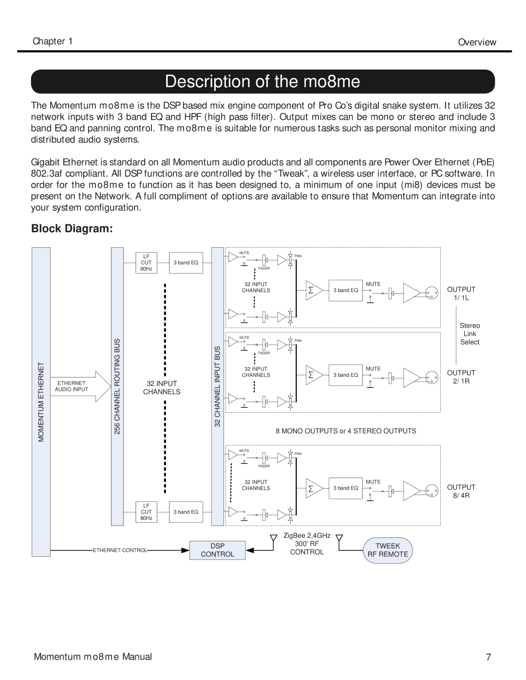 Momentum Sales & Marketing MO8ME manual Description of the mo8me, Block Diagram 