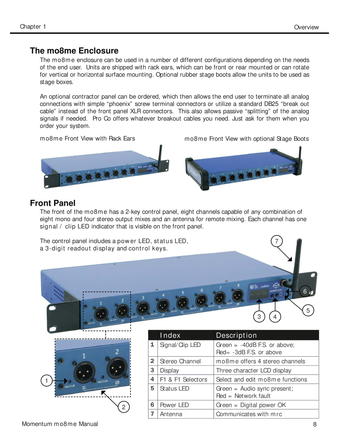 Momentum Sales & Marketing MO8ME manual Mo8me Enclosure, Digit readout display and control keys 