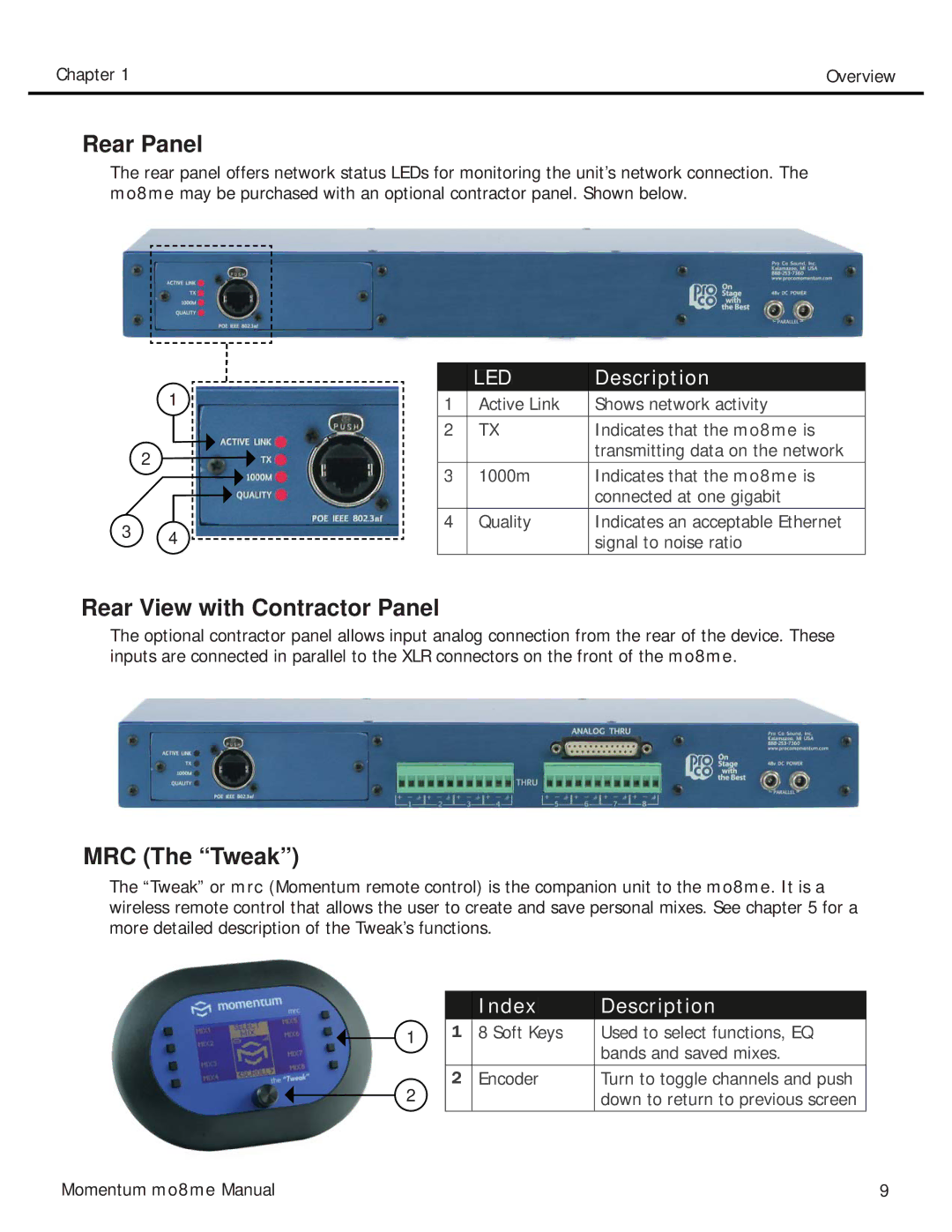 Momentum Sales & Marketing MO8ME manual Rear Panel 