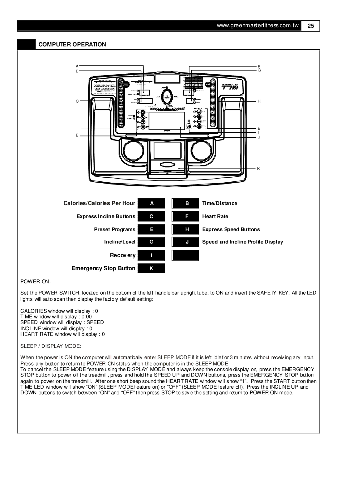 Momentum Sales & Marketing T7 user manual Computer Operation 